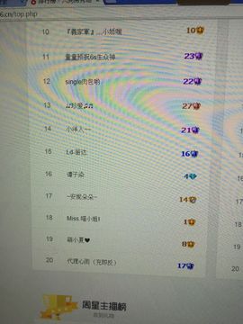 7978萌小夏♥主播照片