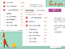 梁呓值班明晚见主播照片