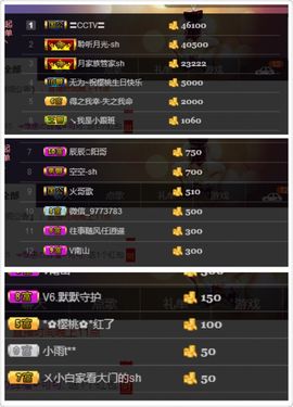丫头唱歌给你听主播照片