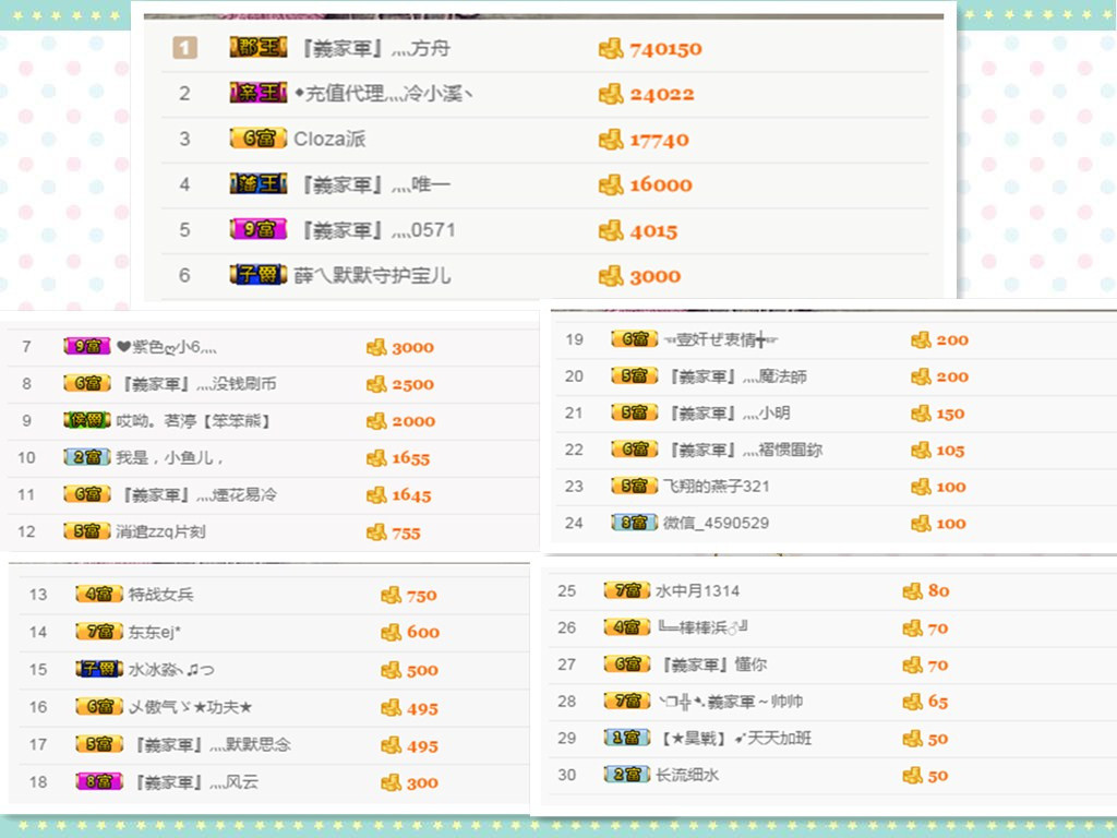昵称被和谐30663的主播照片
