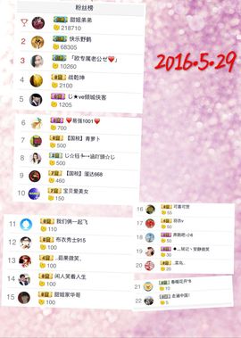ゞ❤民歌甜姐ゞ主播照片