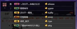 😱……主播照片