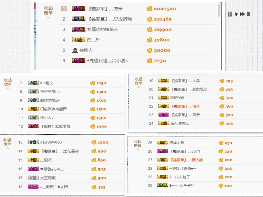 昵称被和谐30663的主播照片
