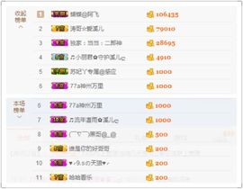 🎵小邓丽君🌺溪儿主播照片