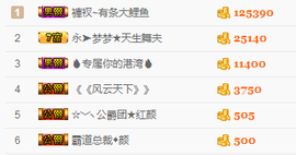 梦梦停播了主播照片