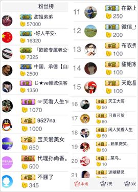 ゞ❤民歌甜姐ゞ主播照片
