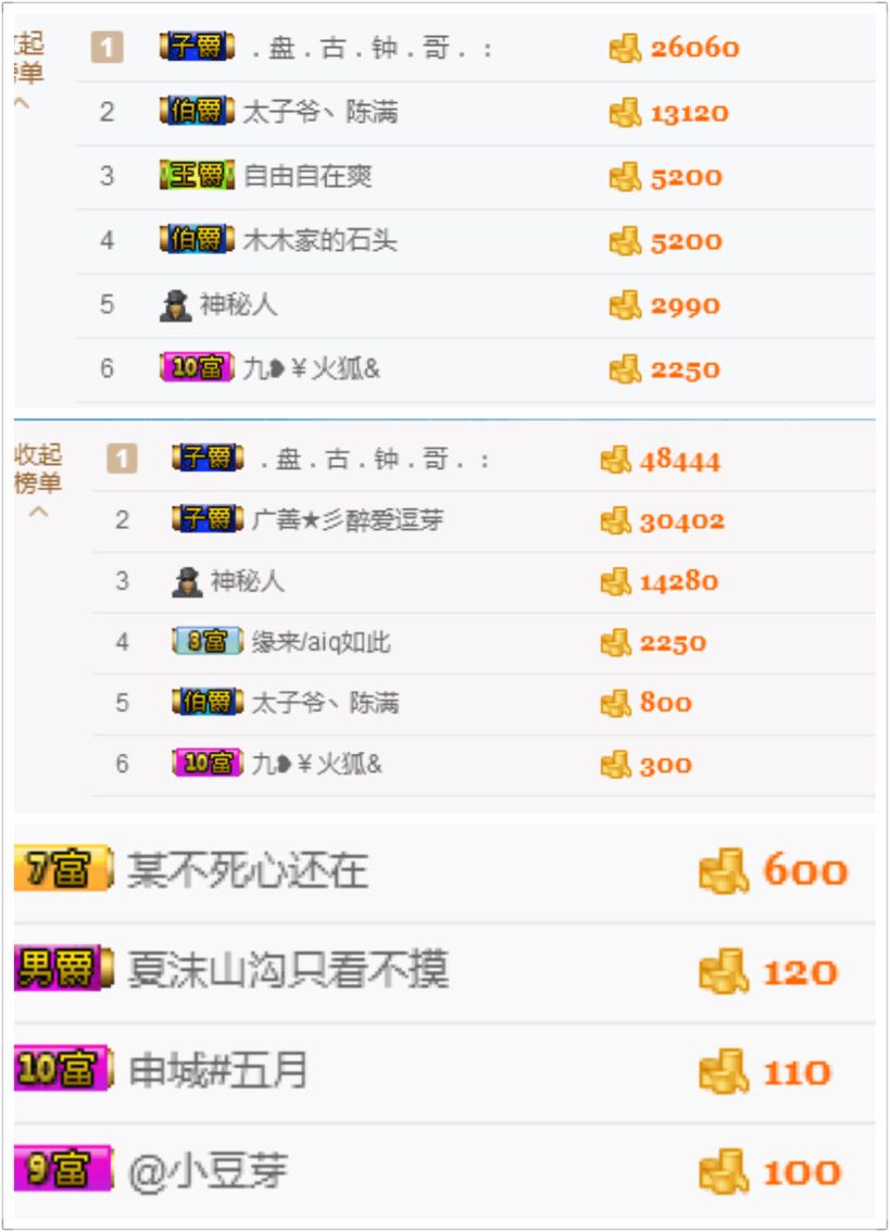 豆芽爱吃豆芽主播照片