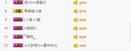 气质小神经~主播照片