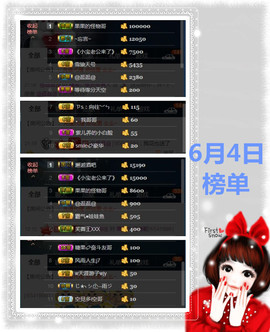 糖果果糖果主播照片