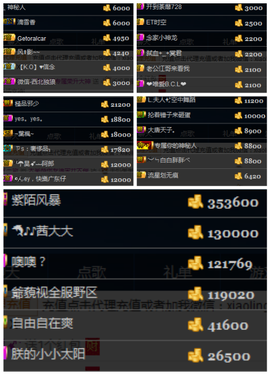 天昊暂休主播照片
