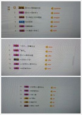 气质小神经~主播照片