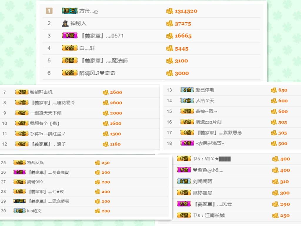 昵称被和谐30663的主播照片
