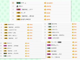 昵称被和谐30663主播照片
