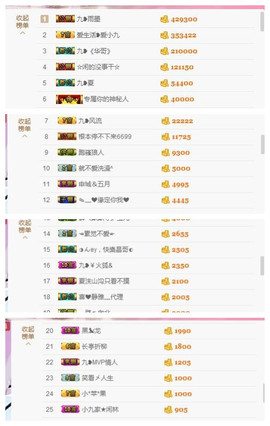 九小九，主播照片