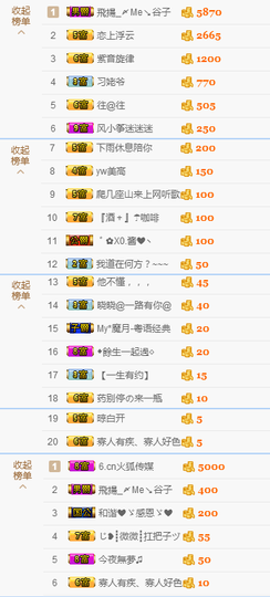 陈思郦🍀听经典🍀主播照片