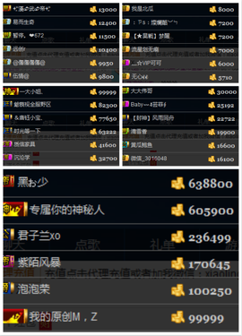 天昊2514主播照片