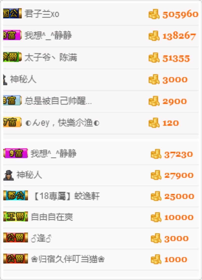 豆芽爱吃豆芽主播照片