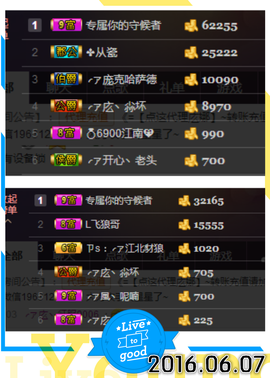 ╭ァ庅丶娜暂停播主播照片