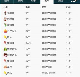 红姐🎵静静听歌🎶主播照片