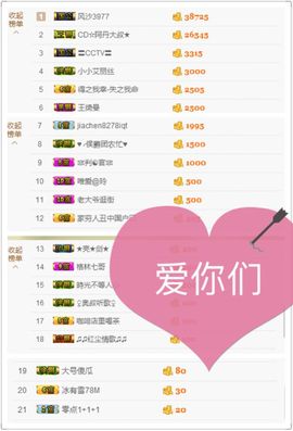 丫头唱歌给你听主播照片