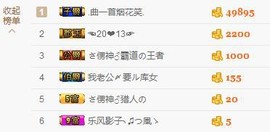 ℒℴvℯ玲妹妹♪♪主播照片