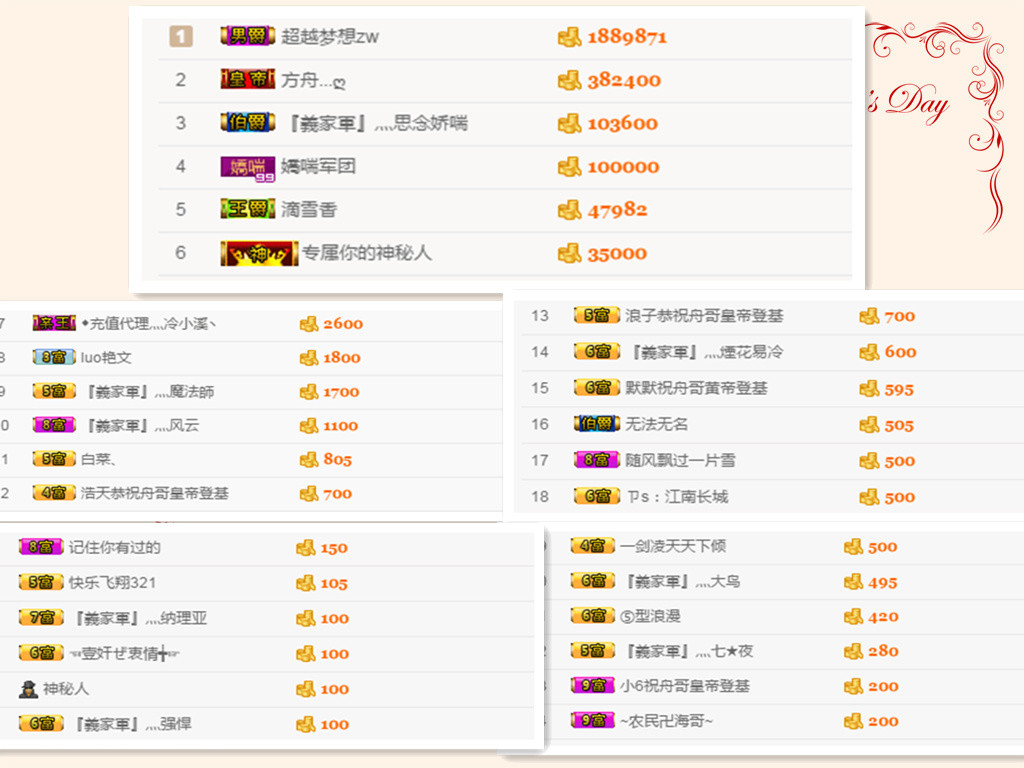 昵称被和谐30663的主播照片