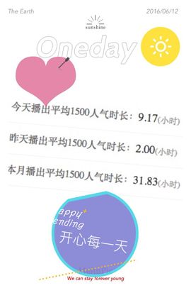 林💍上山砍柴主播照片