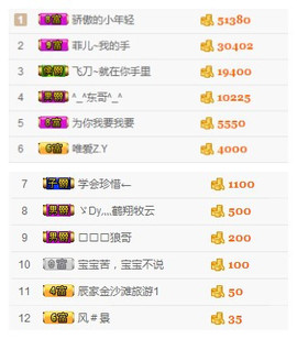 瞅啥瞅你咋地主播照片