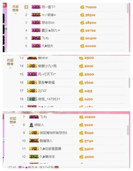 九小九，主播照片