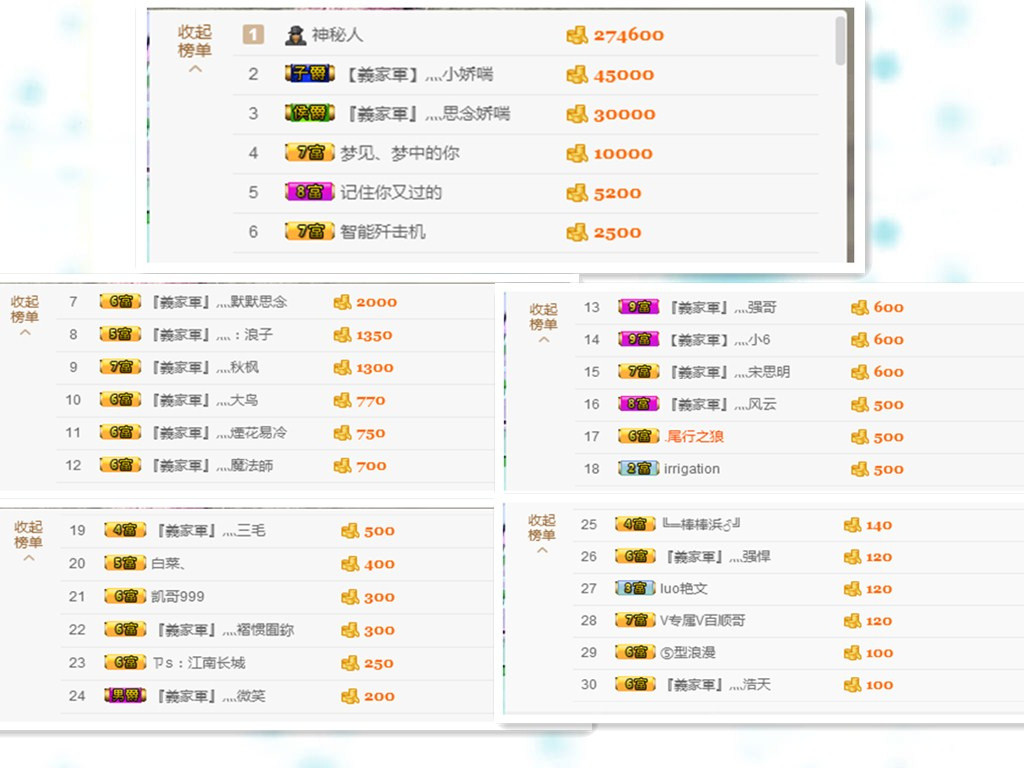 昵称被和谐30663的主播照片