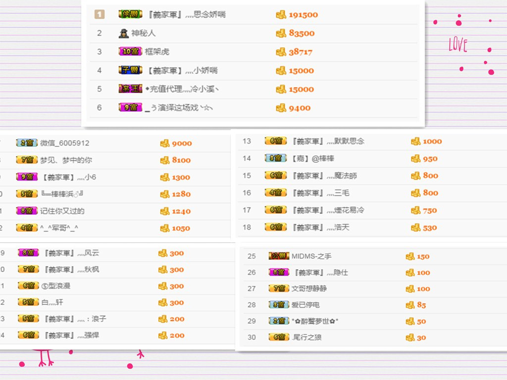 昵称被和谐30663的主播照片