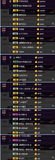 陈思郦🍀听经典🍀主播照片