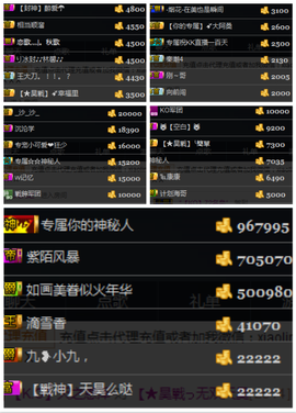 天昊暂休主播照片