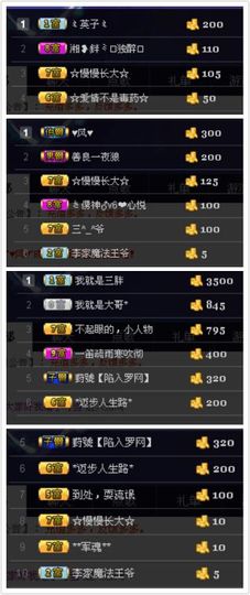 恋恋-有你真好荣幸主播照片
