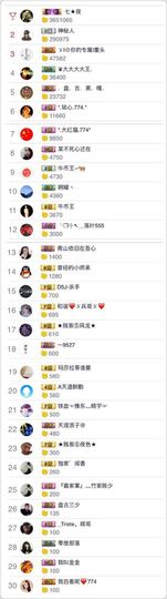 ✨11✨主播照片