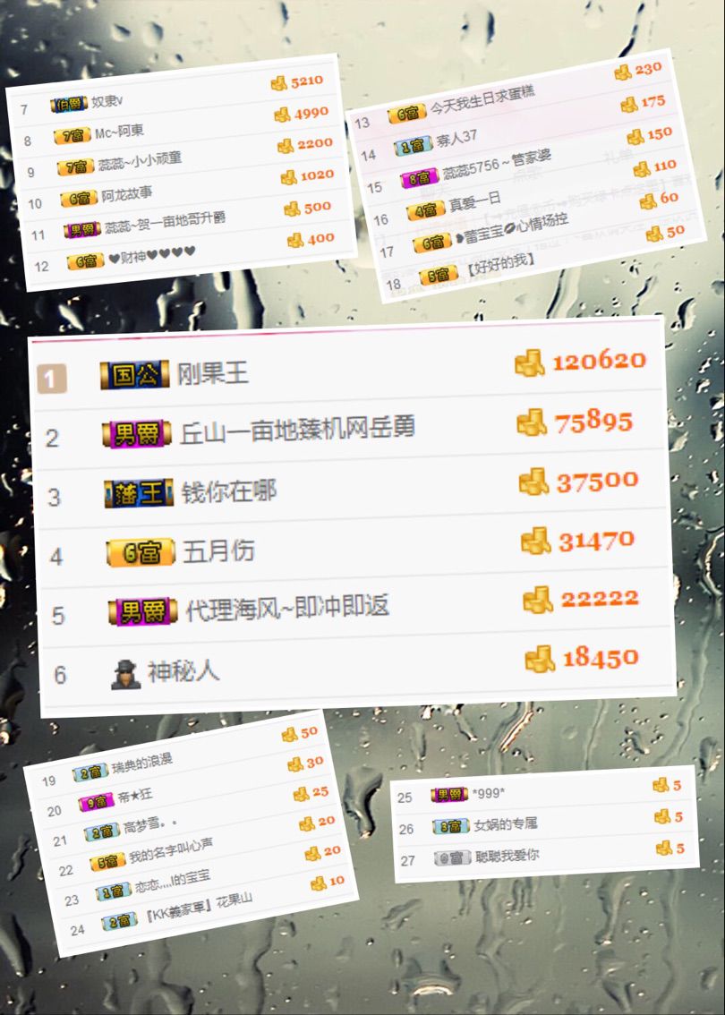 一颗大西瓜主播照片