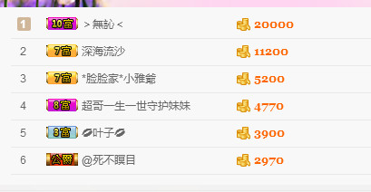 大脸.恭祝爱妃男爵的图片