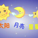 太阳：月亮：星星海报