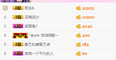 大脸.恭祝爱妃男爵的图片
