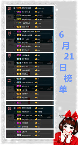 糖果果糖果主播照片