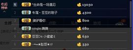 昵称违规，请重新修改主播照片