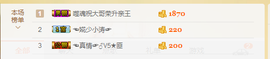 我是小不点你是谁。主播照片