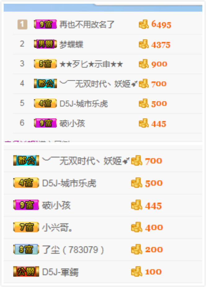 ╰剪了頭發、斷了情.的主播照片