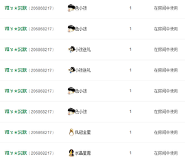 116954073主播照片