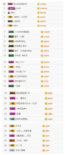 ✨11✨主播照片
