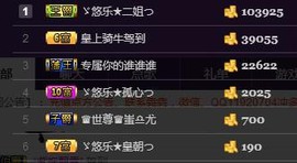 ゞ悠乐★婉儿つ主播照片
