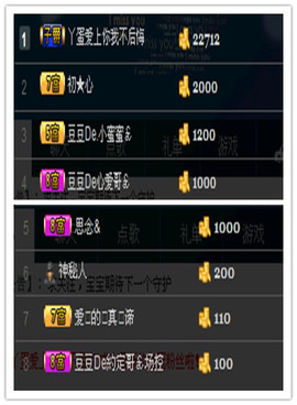 昵称违规，请重新修改主播照片