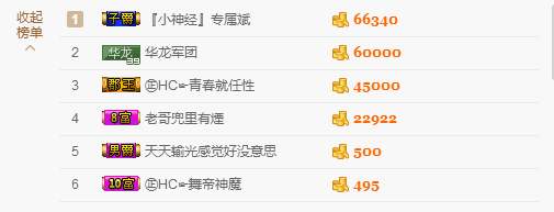 气质小神经~主播照片