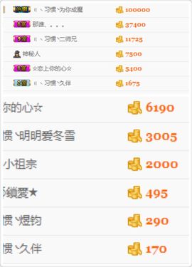 繁华落幕……主播照片