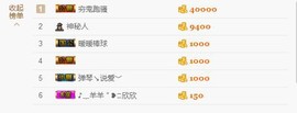 😱……主播照片